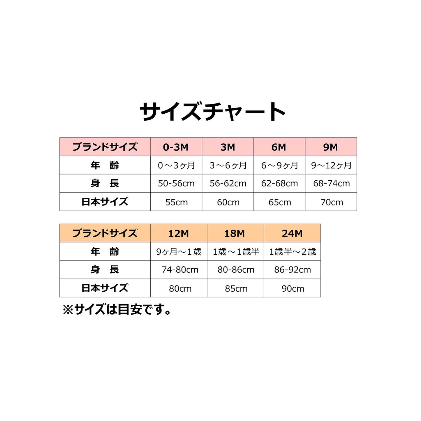 ベビー(65-80cm) セット商品 JORDAN(ジョーダン) JHN LONG SLEEVE ESST BOX SET