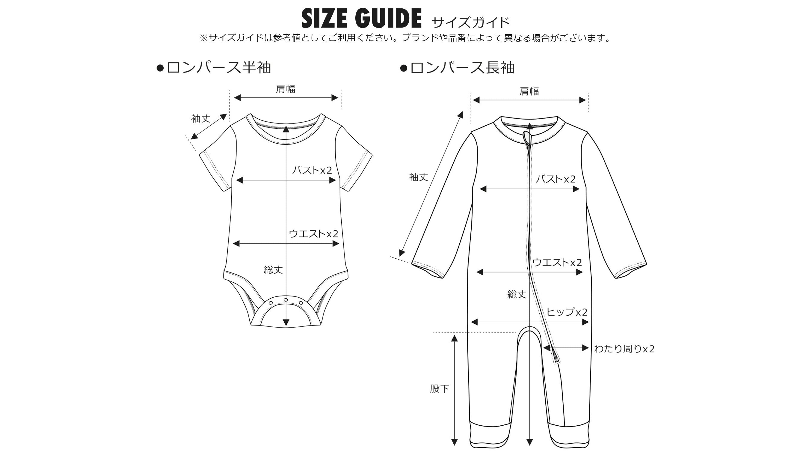 ロンパース サイズガイド